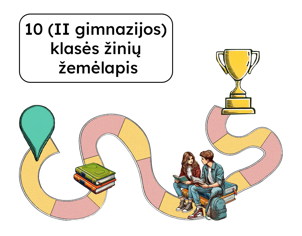 10 (II gimnazijos) klasės žinių žemėlapis